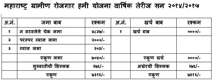 तेरीज_2014_15