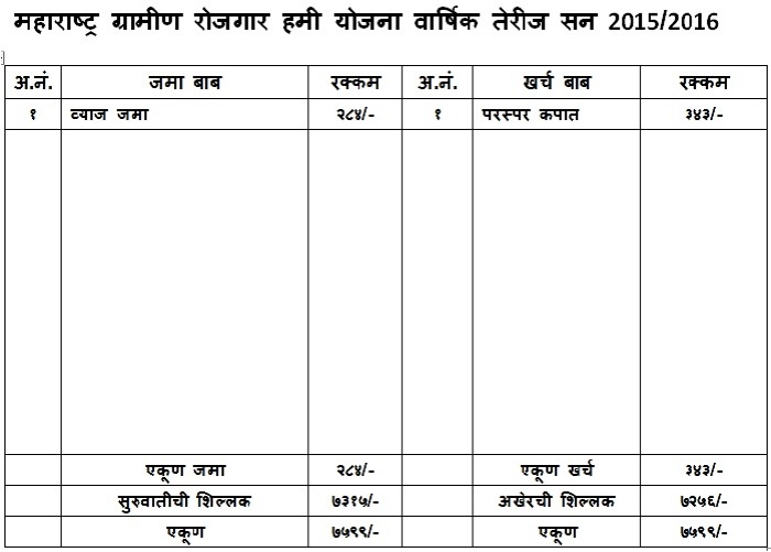 तेरीज_2015_16