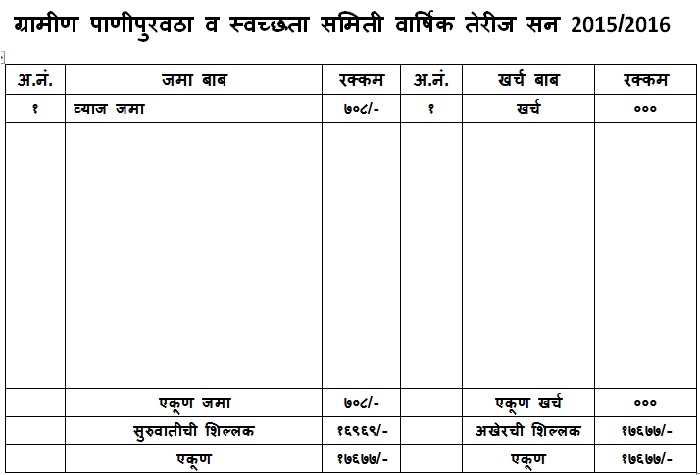 तेरीज_2015_16