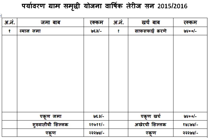 तेरीज_2015_16