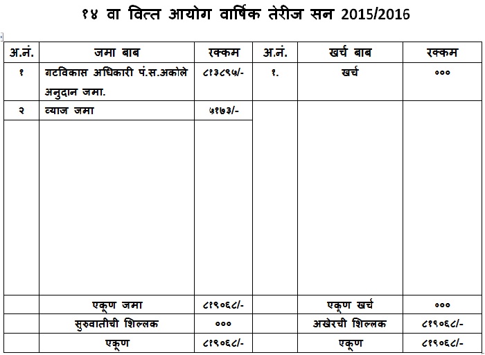 तेरीज_2015_16